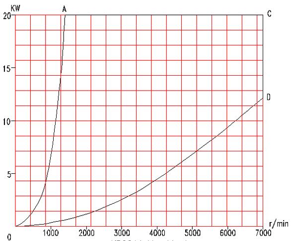 ��ο����y���C��������